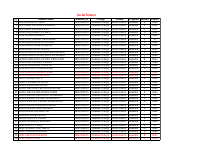 Remedial Student_ID_ 2016 (SS).pdf